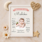 Personalized Baby Birth Stats Frame – Custom Newborn Keepsake with Name, Date & Photo| Love Craft Gifts