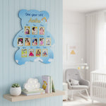 Teddy Shape Baby Monthly Milestone Photo Frame – 18×24”