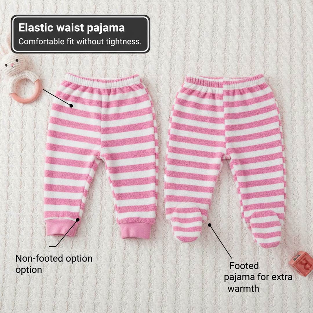 Pink Striped Baby Winter Fleece Clothing Set – 4 Pc