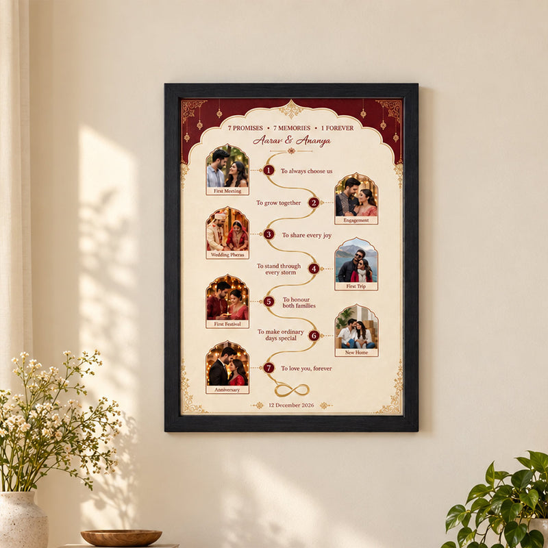 7 Promises Couple Photo Timeline Frame | Romantic Gift | Love Craft Gifts™