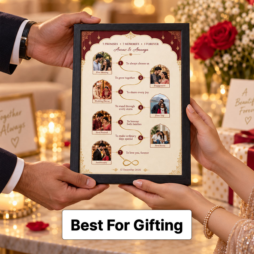 Personalized Couple Journey Frame with 7 Memories | Love Craft Gifts™