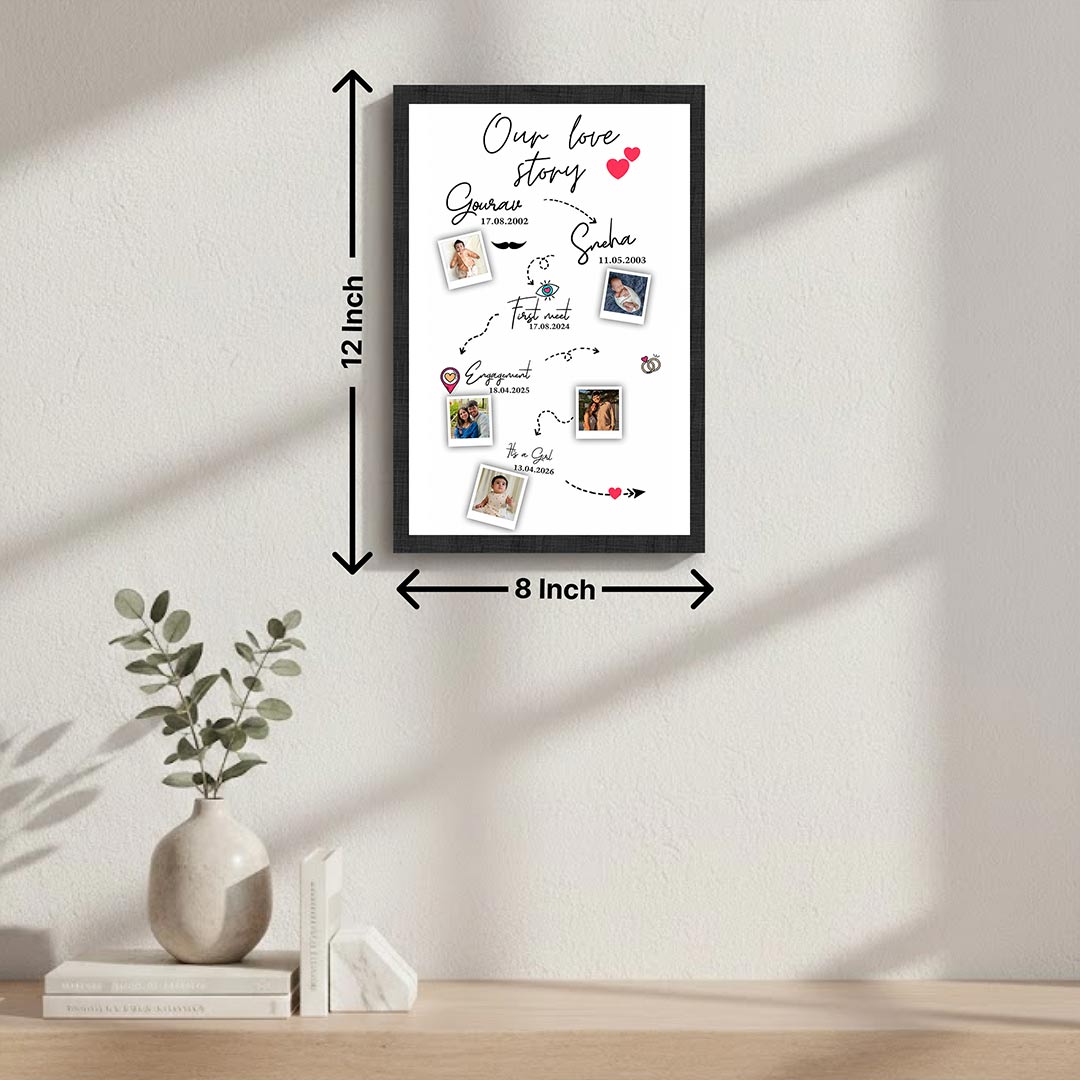 Personalized Couple Timeline Wooden Photo Frame | Custom Relationship Milestone Wall Décor Gift | Love Craft Gifts™