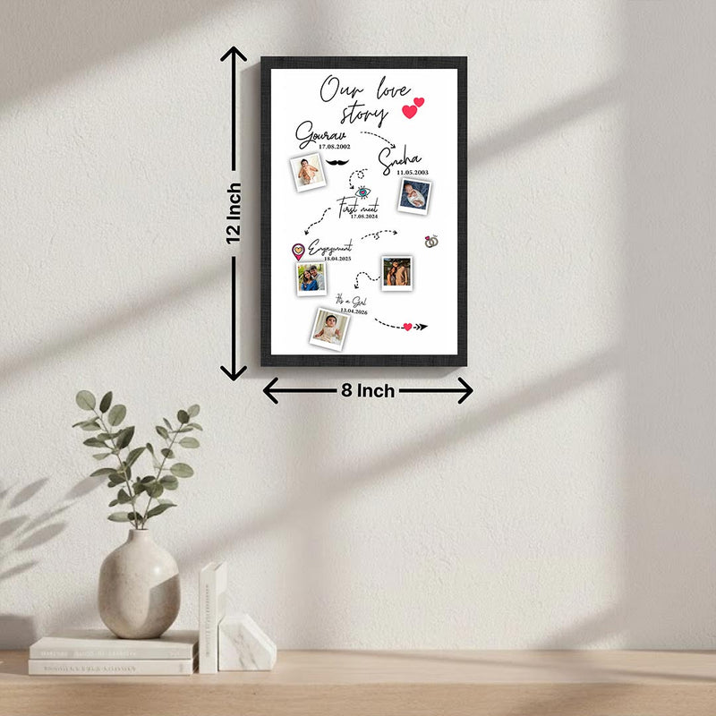 Personalized Couple Timeline Wooden Photo Frame | Custom Relationship Milestone Wall Décor Gift | Love Craft Gifts™