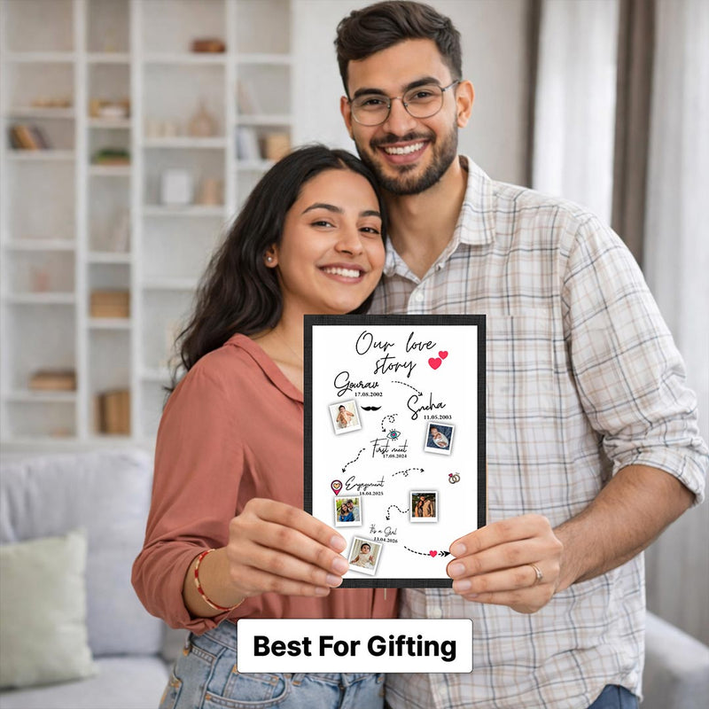 Personalized Love Story Timeline Photo Frame | Custom Couple Photo Wall Frame with Names & Dates | Wedding Gift | Love Craft Gifts™