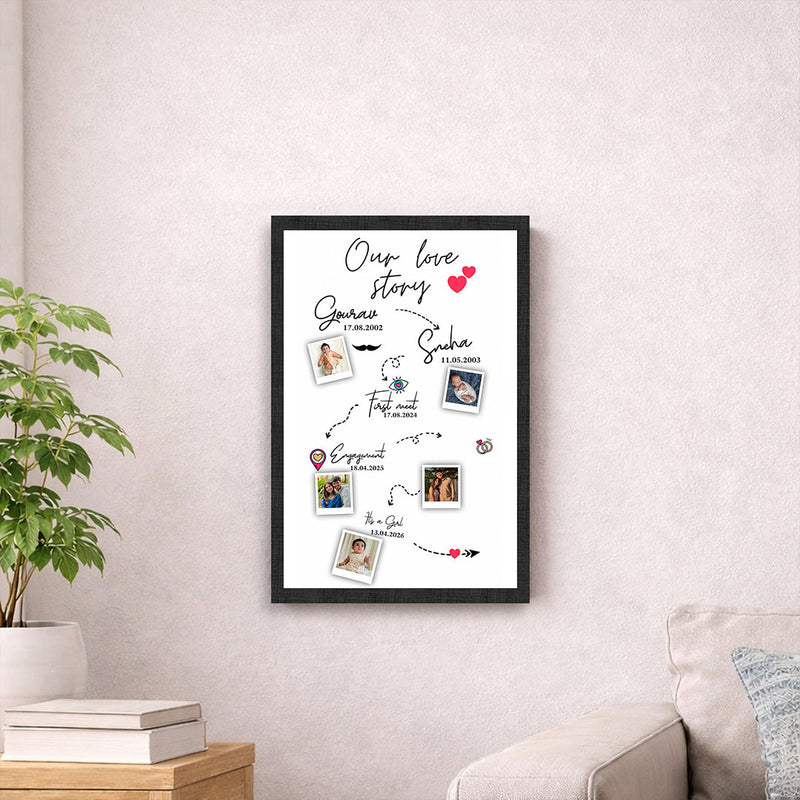 Personalized Love Story Wooden Photo Frame | Custom Couple Timeline Keepsake with Photos & Special Dates | Love Craft Gifts™