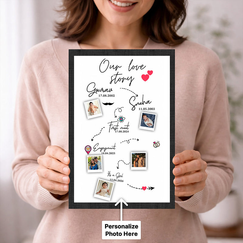 Personalized Wedding Timeline Photo Frame | Custom Love Story Wooden Frame for Couples | Love Craft Gifts™