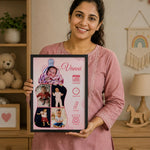 Personalized Baby Milestone Photo Frame with Custom Name & Birth Details | Emotional Newborn Memory Gift for Baby Girls & Parents - Available in All Sizes | Love Craft Gifts™