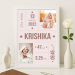 Personalized Baby Birth Stats Frame – Custom Baby Name & Details | Love Craft Gifts