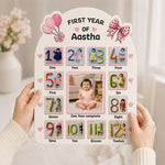 Personalized Baby First Year Photo Frame (14x18 Inch, 12 Month Memory Collage) – Custom Name & Photo Gift | Love Craft Gifts™