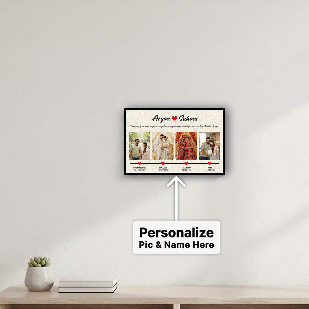 Personalized Love Story Frame (12×8 Inch) – Couple Journey Photo Frame