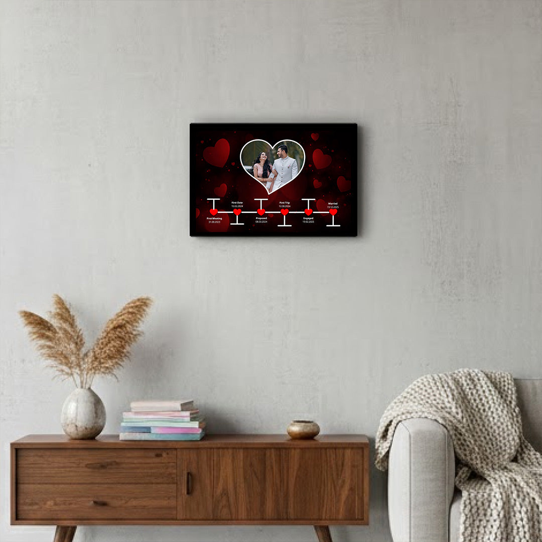 Personalized Love Story Timeline Frame (12x8 Inch) – 1 Name & 6 Dates | Love Craft Gifts