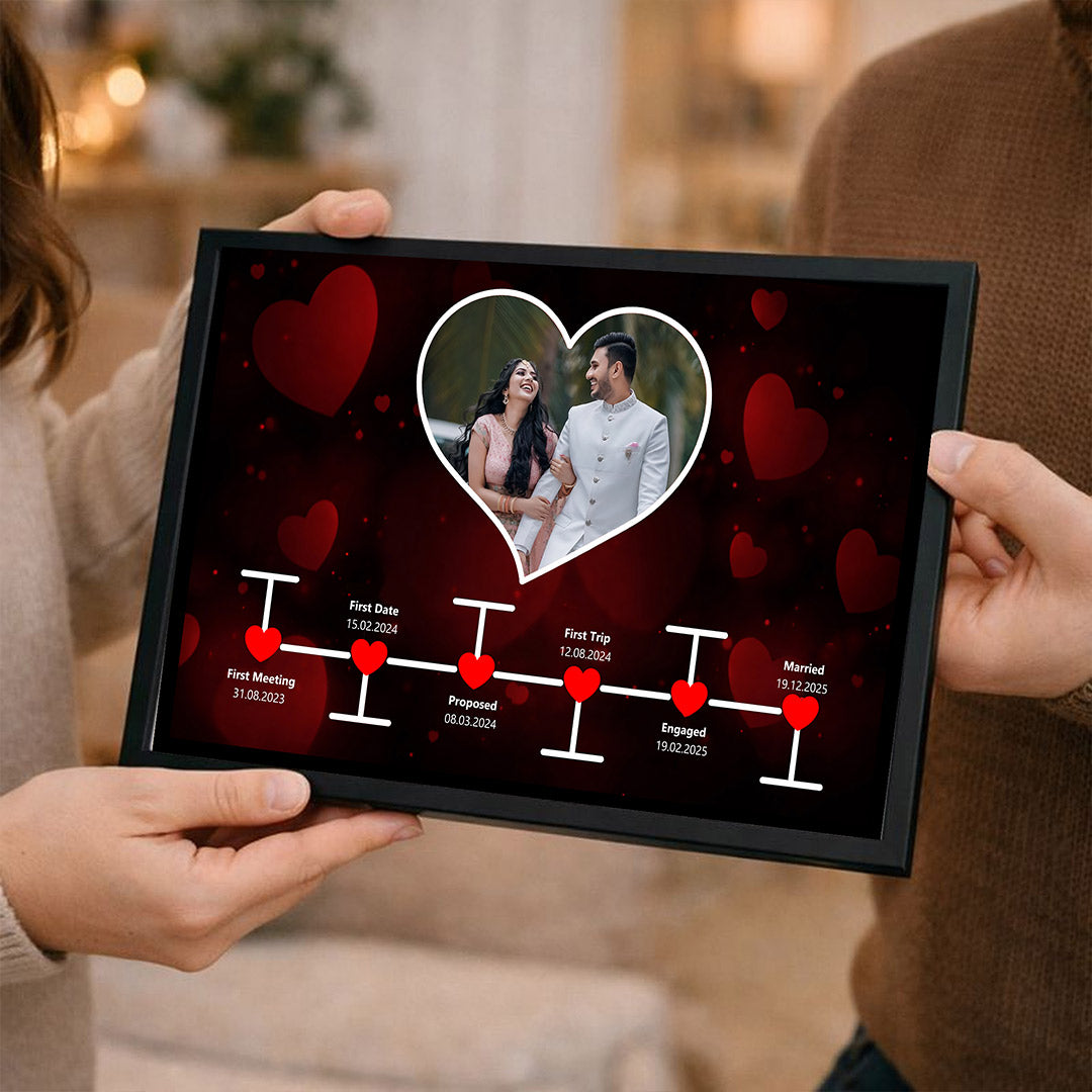 Personalized Love Story Timeline Frame (12x8 Inch) – 1 Name & 6 Dates | Love Craft Gifts