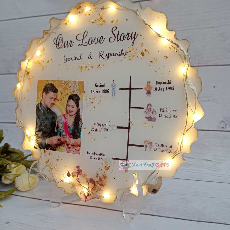 Special Resin Love Story Frame | love craft gift